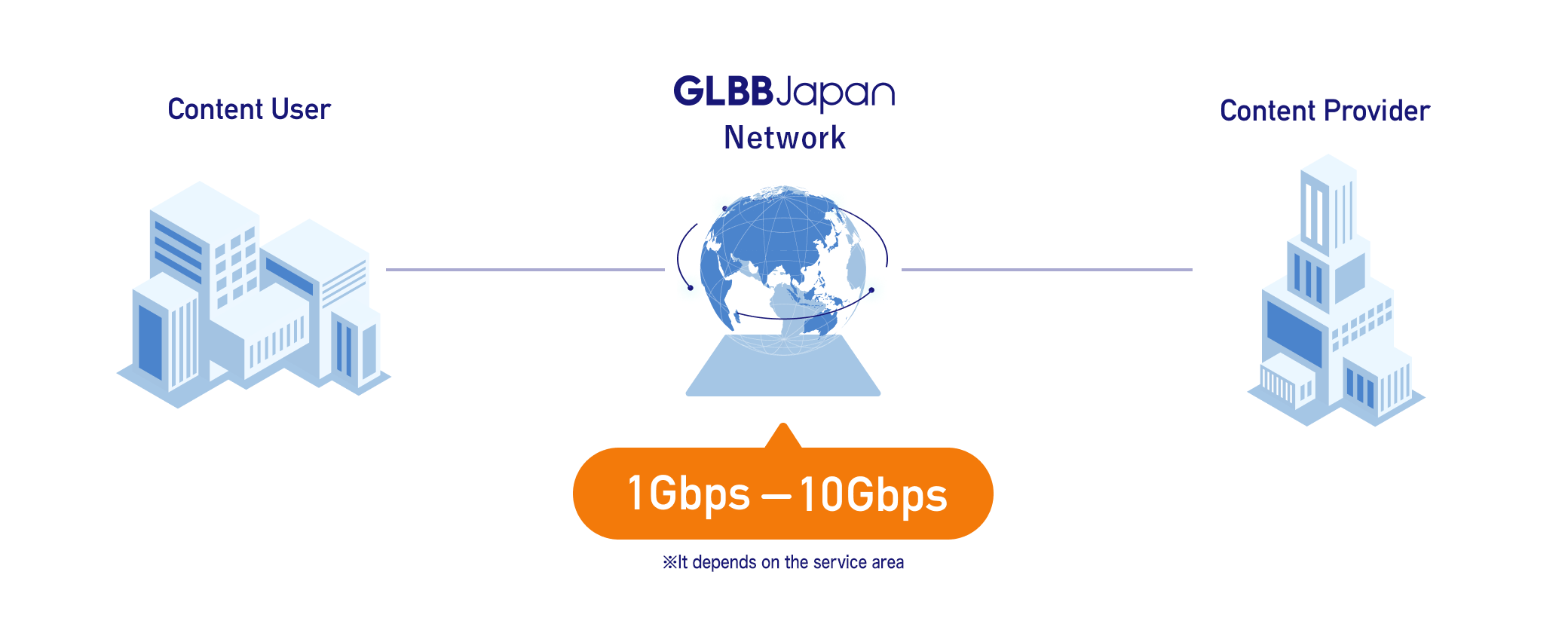 Image of Agile Collaboration